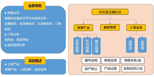 長亮科技 隱形冠軍產品賦能TCL、海信，引領計算機軟硬件技術開發新浪潮