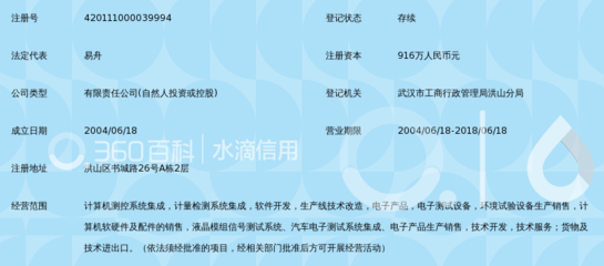 武漢英泰斯特電子技術 深耕計算機軟硬件技術開發，驅動行業智能化轉型
