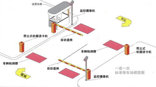 網(wǎng)絡(luò)系統(tǒng)工程的設(shè)計(jì) 從架構(gòu)到實(shí)施的綜合方法