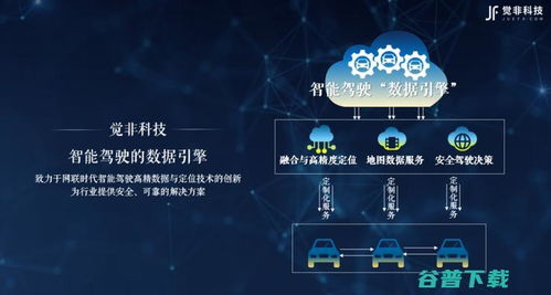 覺非科技與藍信科技達成戰(zhàn)略合作，人工智能應用軟件助力中國智慧鐵路建設駛?cè)肟燔嚨?></a></div>
<div   id=